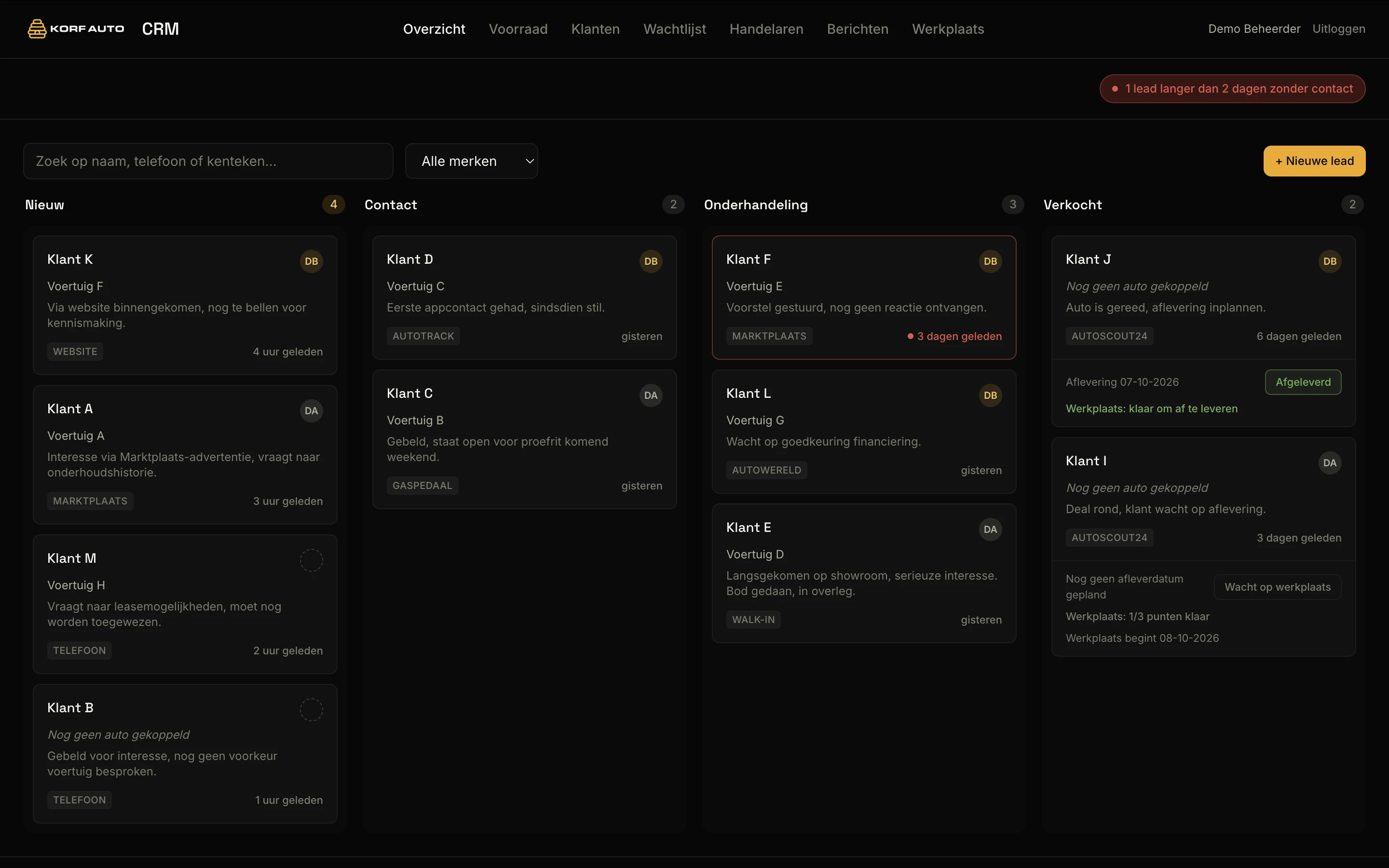 Korf Auto CRM dashboard