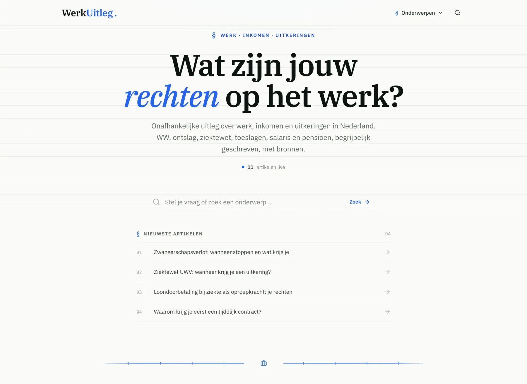 Werkuitleg.nl dashboard